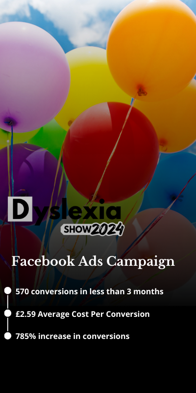 17,000 new clicks in the last 6 months. 822+ more keywords on Google now than 6 months ago. 492,386 impressions in the last 3 months. (1)